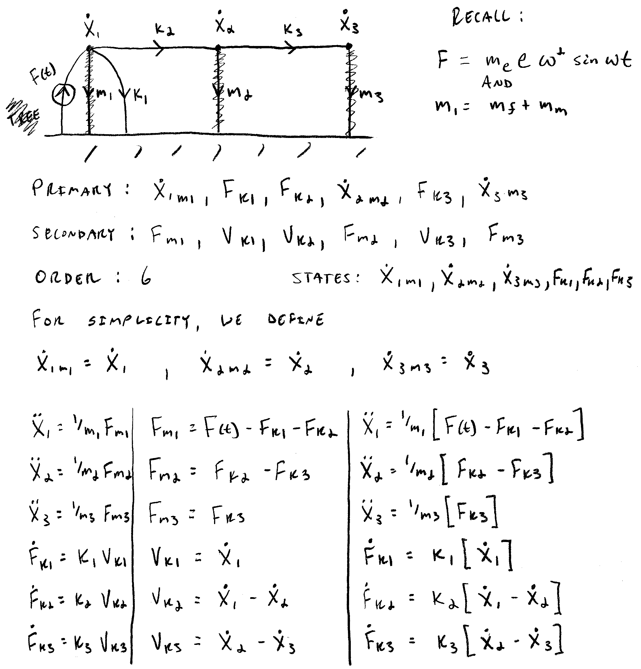 Linear graph