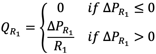 Check valve model