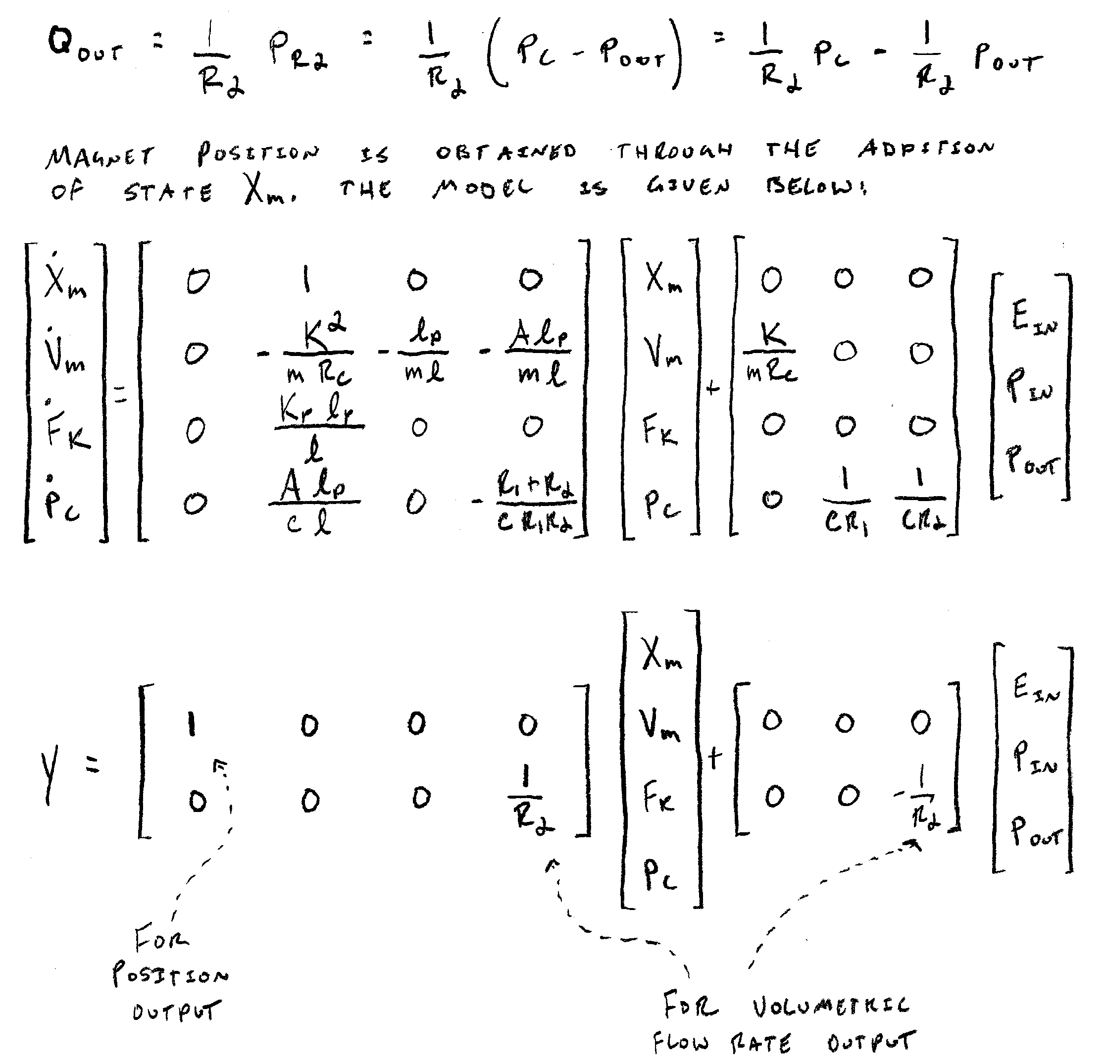 State space matrices