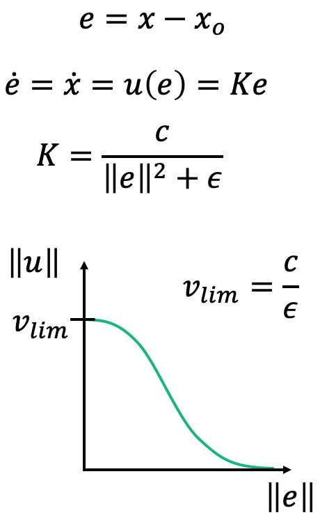 Obstacle avoidance controller math