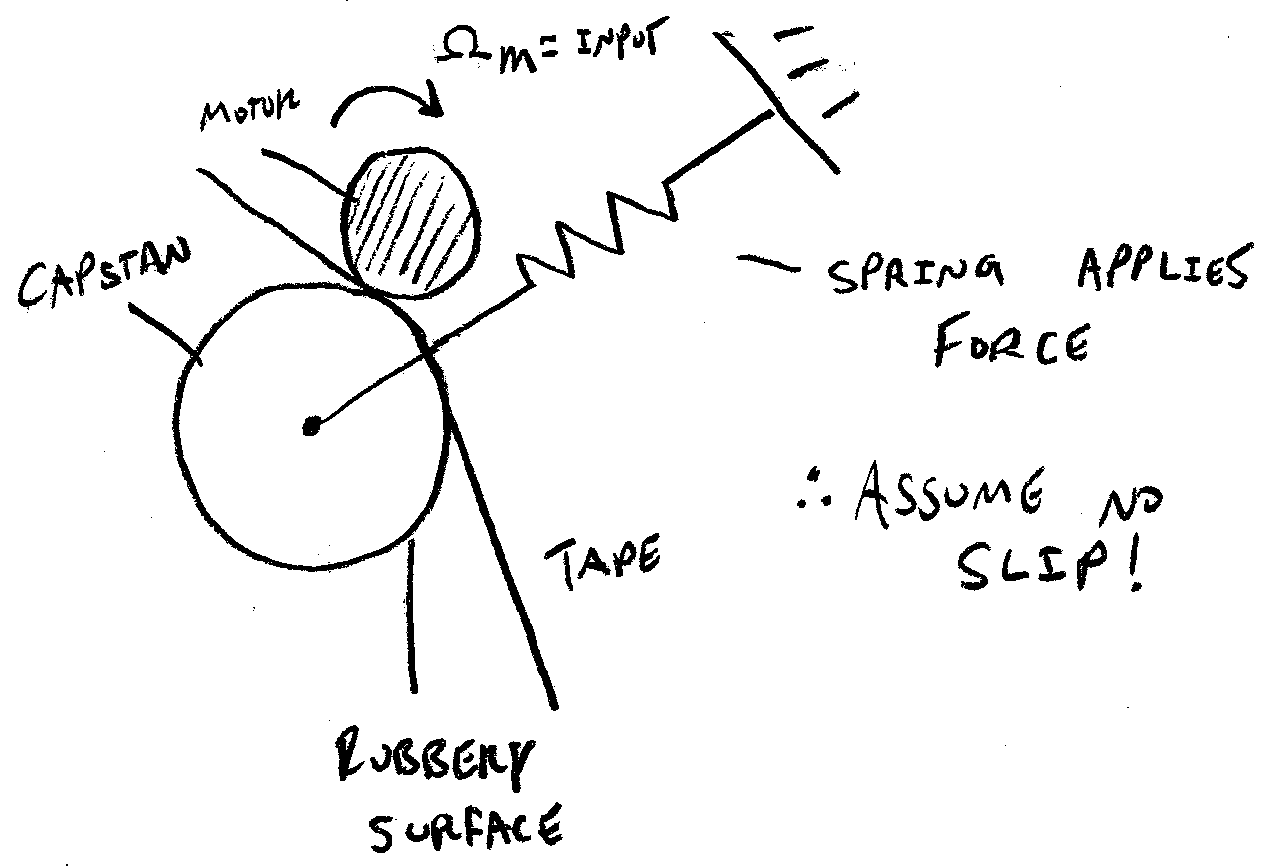 VCR capstan schematic